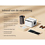 Loklik - Auto Mug Heat Press - Mokkenpers