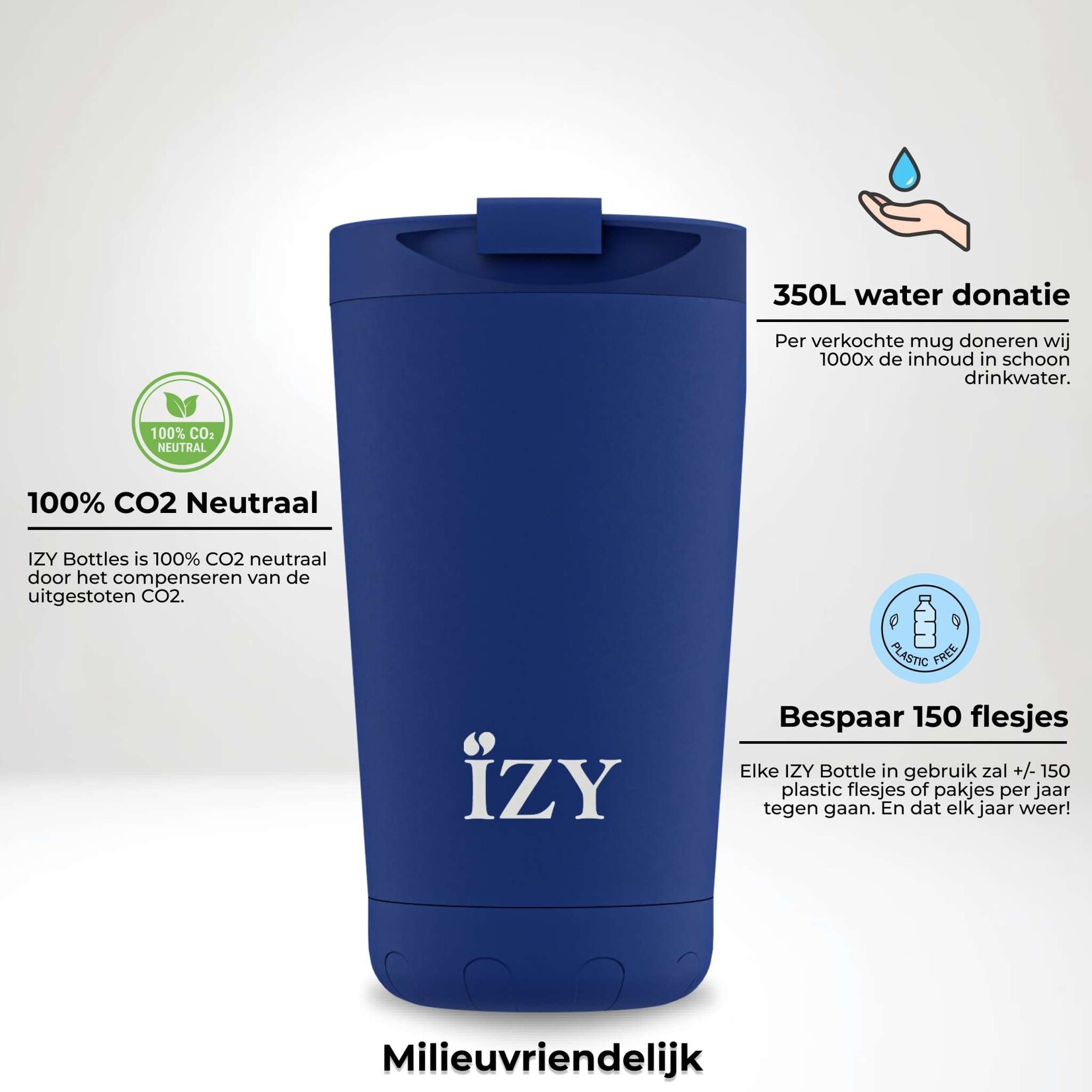 IZY IZY COFFEE MUG 350ML MARINE