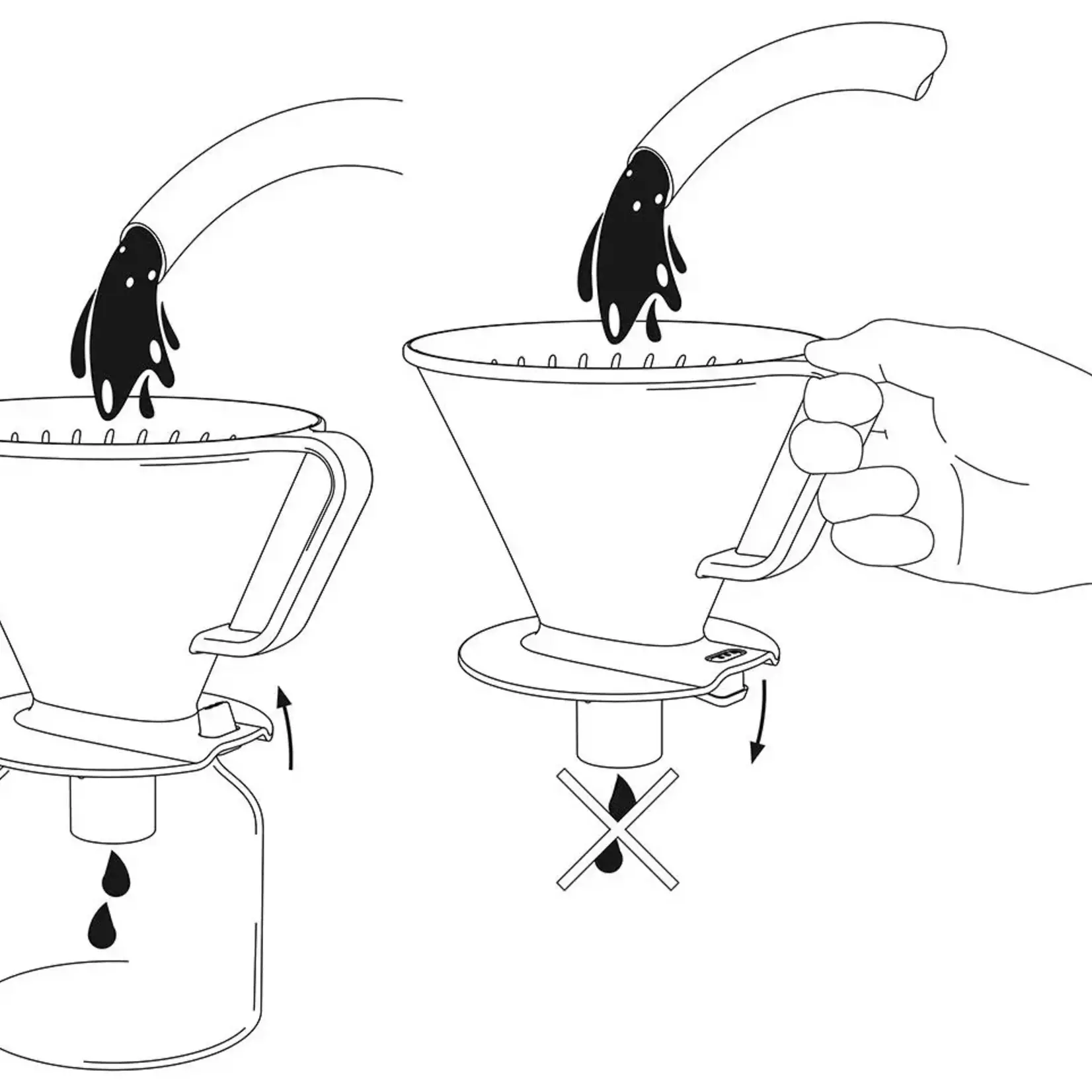 GEFU GEFU FABIANO KOFFIEFILTER NR 4