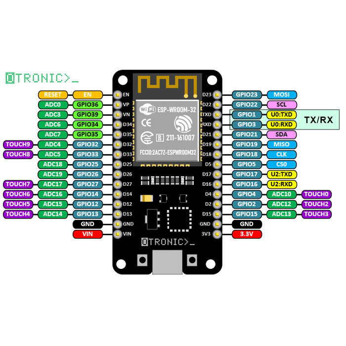 Otronic ESP32 WROOM 4Mb Devkit V1 with separate header pins