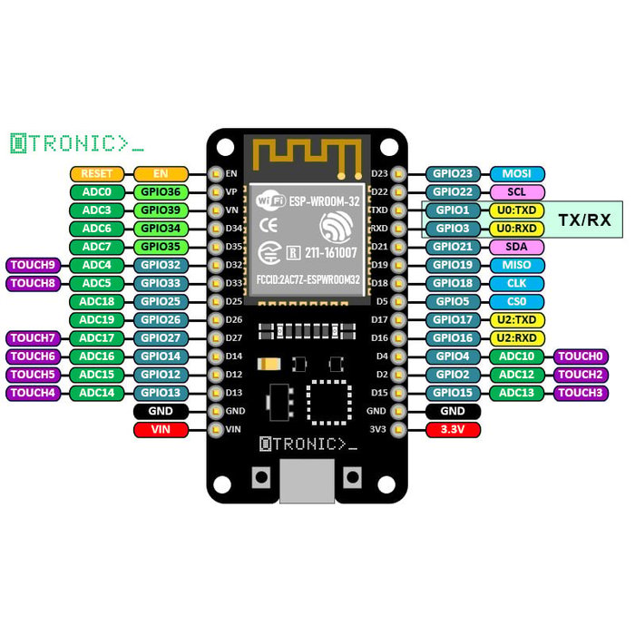 Otronic ESP32 WROOM 4Mb Devkit V1 Board met WiFi Bluetooth en Dual Core processor