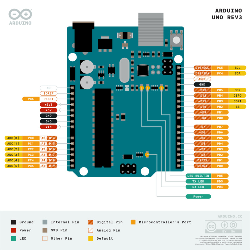 Otronic Arduino® UNO Rev3 origineel DIP