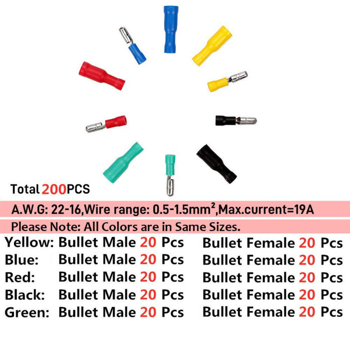 Otronic Sortiment isolierter Kabelschuhe – FRD/MPD2-156
