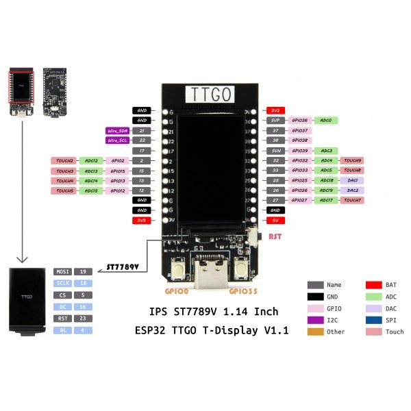 LilyGO TTGO T-Display V1.1 ESP32 - met 1.14 inch TFT Display