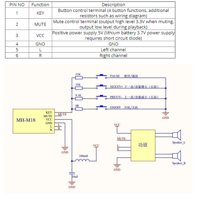 Otronic MH-M18 Wireless Bluetooth Audio Receiver Module