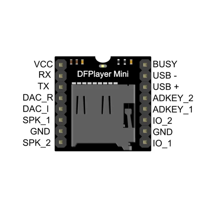 Otronic DFPlayer Mini (clone) MP3 module with MicroSD card slot