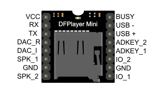 Otronic DFPlayer Mini (clone) MP3-Modul mit MicroSD-Kartensteckplatz