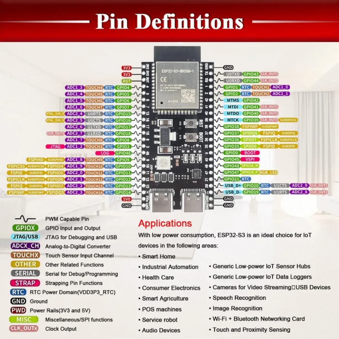 ESP32-S3 N16R8 Devboard  - 16MB Flash & 8MB PSRAM IoT Entwicklungsboard