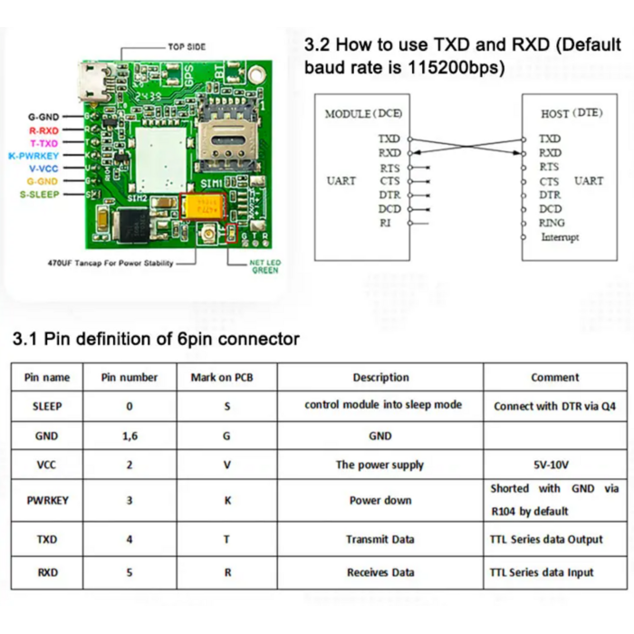 Simcom A7670 SIM 4G LTE Cat 1 und GPS-Modul