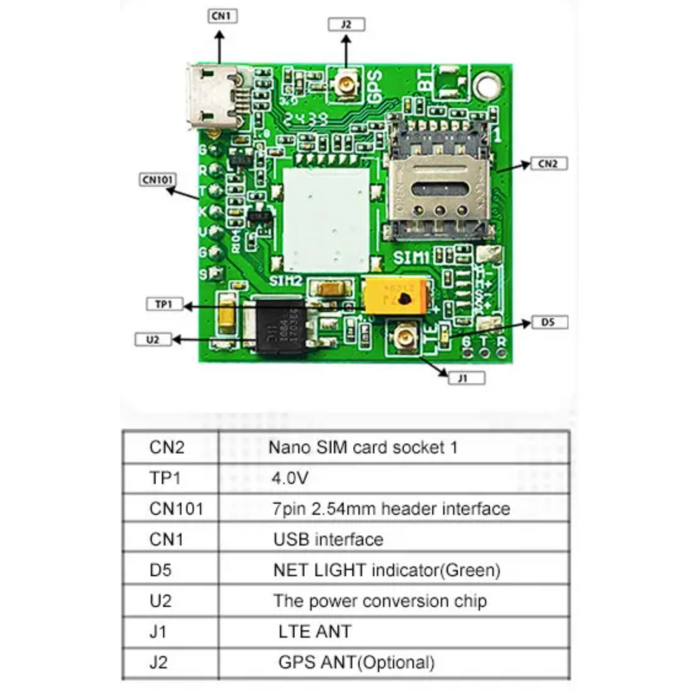 Simcom A7670 SIM 4G LTE Cat 1 and GPS module