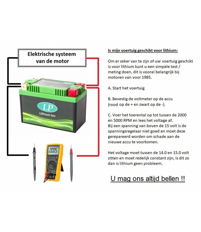 Landport (LP) LFP7Z 12 volt 28,8 Wh ﻿Lithium LiFePO4 motor accu