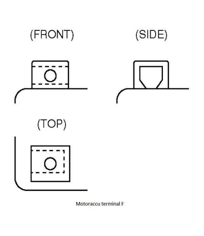 Landport (LP) SLA LTX7A-4 (SLA 12-6) AGM motor accu 12 volt 6,0 ah (50615 - YTX7A-4)