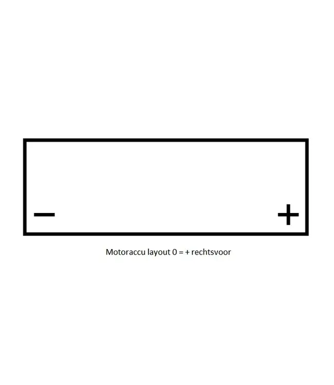 Landport (LP) LTZ7S-BS 12 volt 6,0 ah AGM motor accu (50702 - YTZ7S-BS)