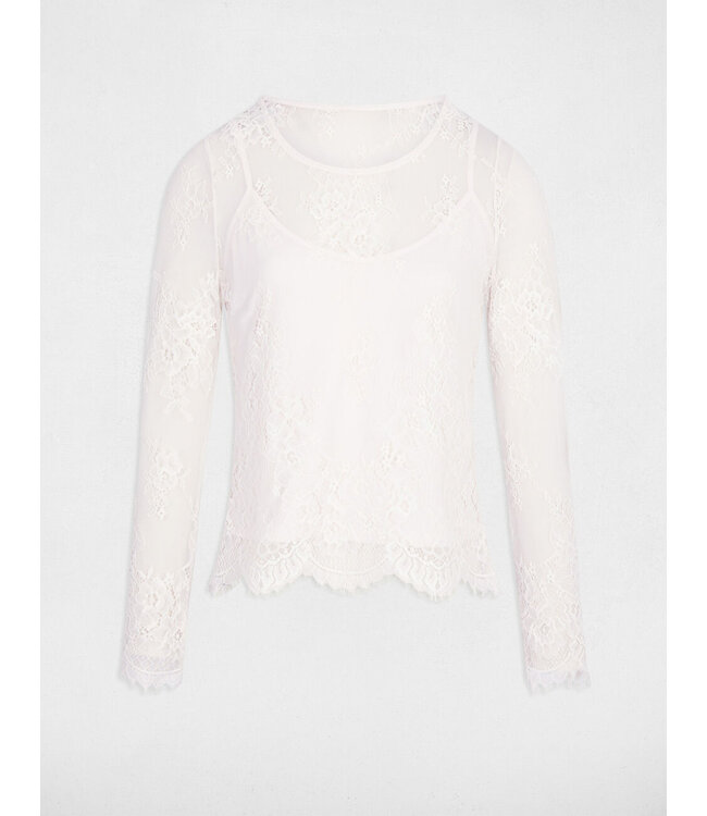 Morgan Top Tcity Ivoire