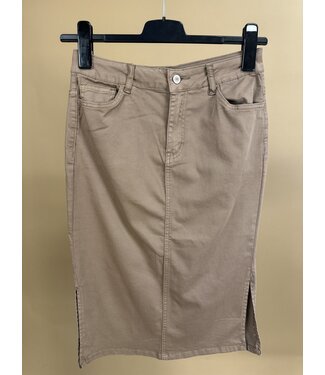 CS The Label CS The Label Rok Moniek Latte