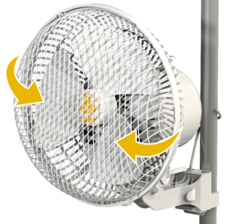 Secret Jardin Secret Jardin Oscillating Monkey Fan 20w