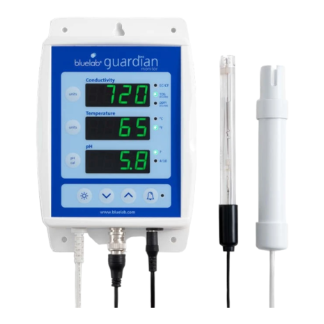 Bluelab Bluelab Guardian Monitor PH & EC Meter