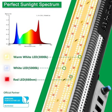 Mars Hydro TS-3000 Quantum board kopen? - Kweeklampen snel