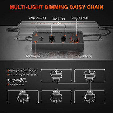 Spider Farmer Spider Farmer SF2000
