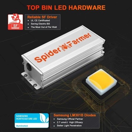 Spider Farmer Spider Farmer SF2000