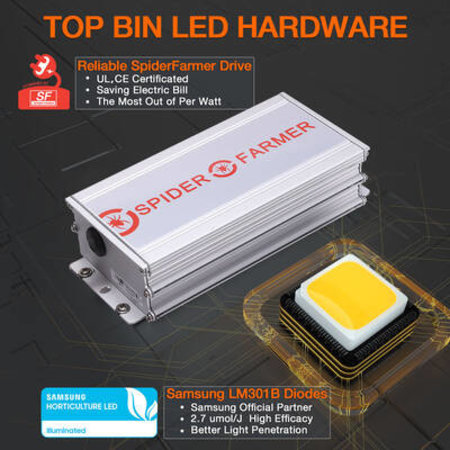 Spider Farmer Spider Farmer SF1000