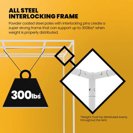 Gorilla Gorilla kweektent (GT48) 122x244x210cm