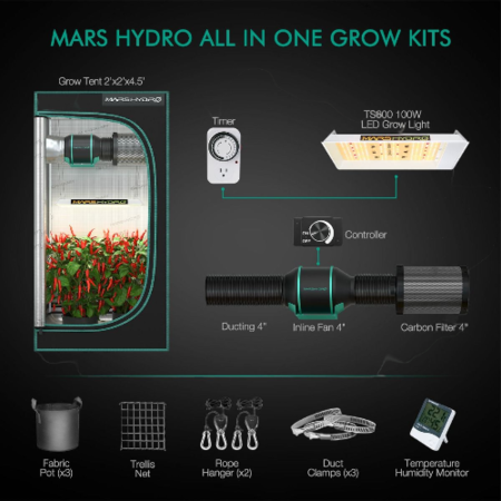 Mars Hydro Mars Hydro TS600 Kweektent
