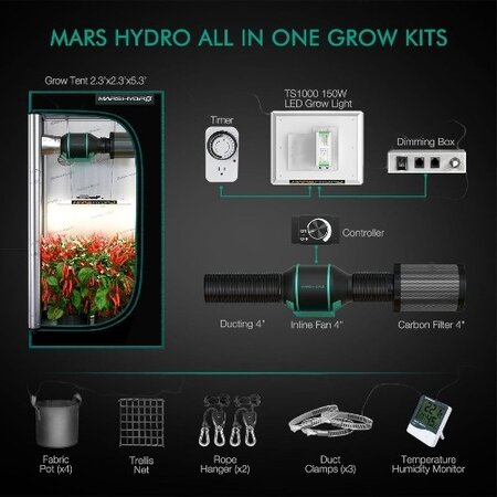 Mars Hydro Mars Hydro TS1000 Kweektent Mars Hydro Mars Hydro TS1000 Kweektent