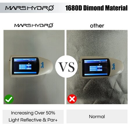 Mars Hydro Mars Hydro Kweektent 70x70x160 cm