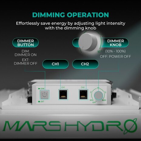 Mars Hydro Mars Hydro TSW 2000