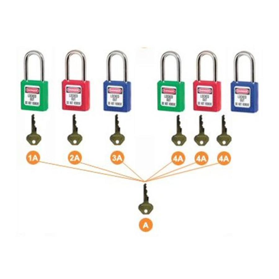 Master key for padlocks - lockout-tagout-shop