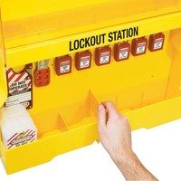 Lock-out station S1850E410