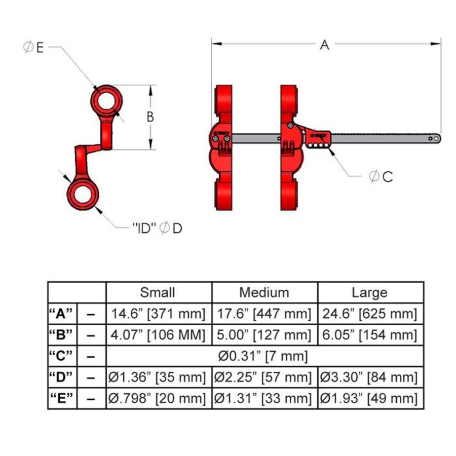 Pipe blind lockout device 149228, 149929, 149230