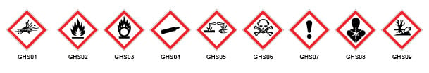 CLP Gefahrstoffsymbole