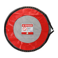 Ventil Lockable Confined Space Cover