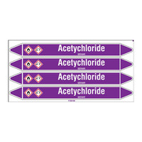 Rohrmarkierer: Acetychloride | Niederländisch | Säuren und Laugen