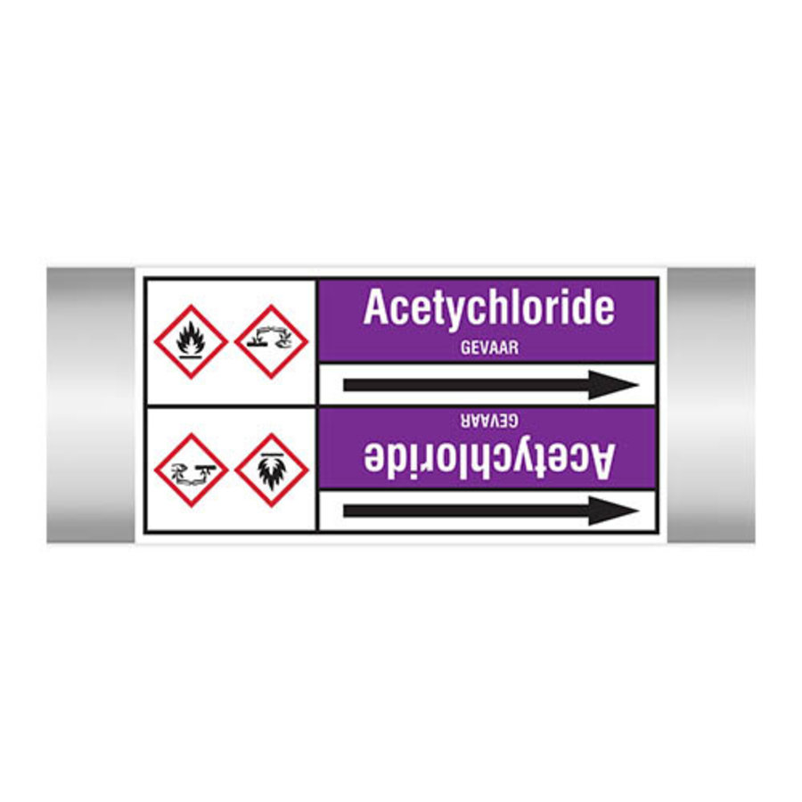 Pipe markers: Acetychloride | Dutch | Acids and Alkalis