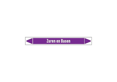 Leidingmerkers: Geregeneerd zuur  | Nederlands | Zuren en basen 