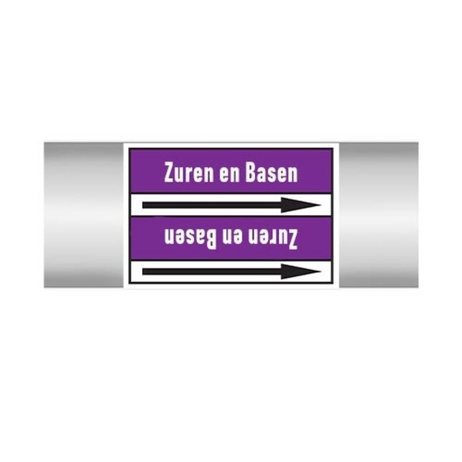 Pipe markers: Vers zuur | Dutch | Acids and Alkalis