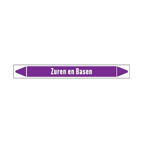 Leidingmerkers: Zuur  | Nederlands | Zuren en basen 