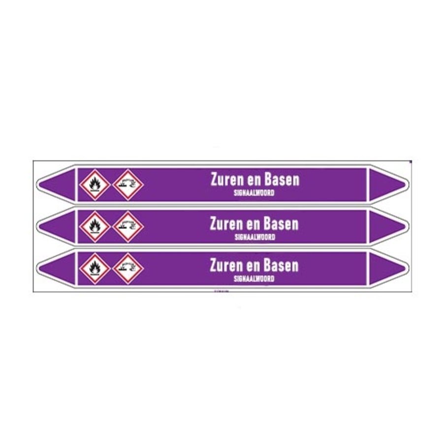Pipe markers: Waterstofchloride  | Dutch | Acids and Alkalis