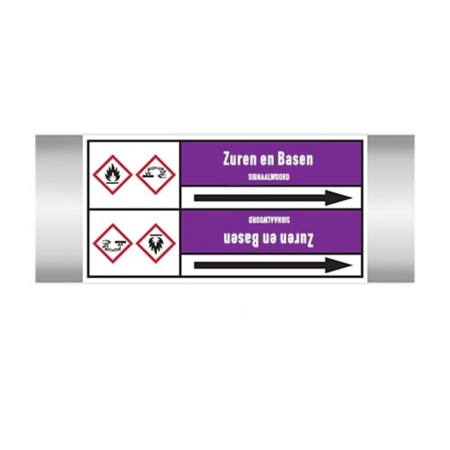 Pipe markers: Zoutzuur 36% | Dutch | Acids and Alkalis