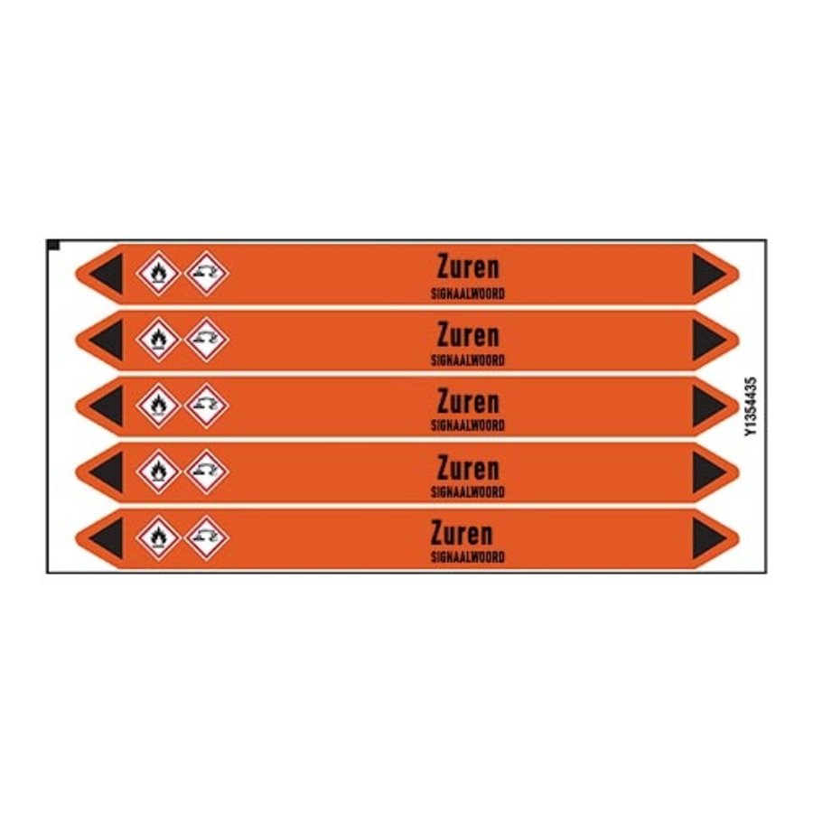 Pipe markers: HCl | Dutch | Acids