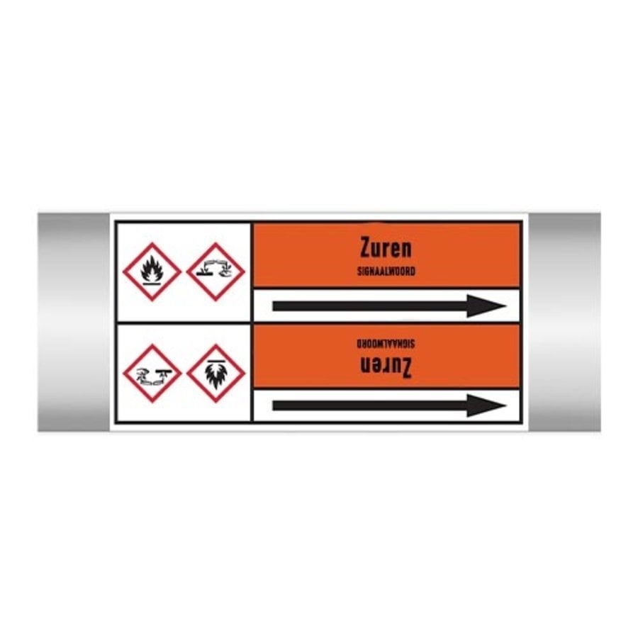 Pipe markers: Mierenzuur | Dutch | Acids