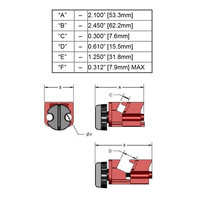 Universal Multi-Pole breaker lockout 066321, 066320