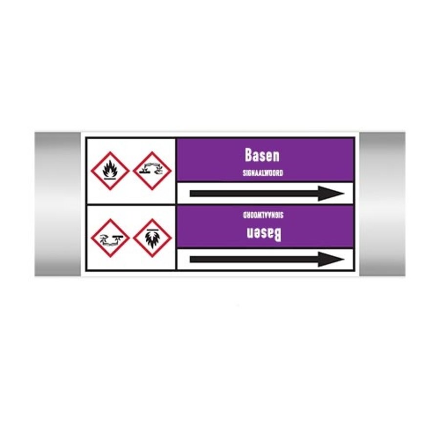 Pipe markers: Ammonia | Dutch | Alkalis