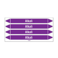 Leidingmerkers: Alkali | Engels | Zuren en basen