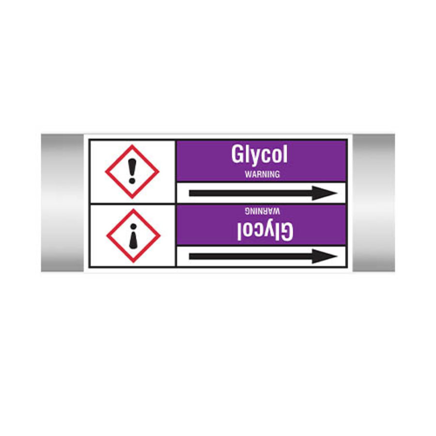 Pipe markers: Glycol | English | Acids and Alkalis