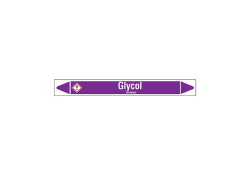 Leidingmerkers: Glycol | Engels | Zuren en basen 