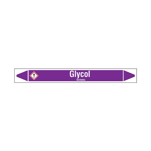 Pipe markers: Glycol | English | Acids and Alkalis 